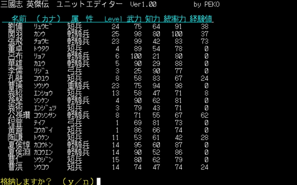 三国志英傑伝ユニットエディタの使い方 コーエー レトロゲームの館