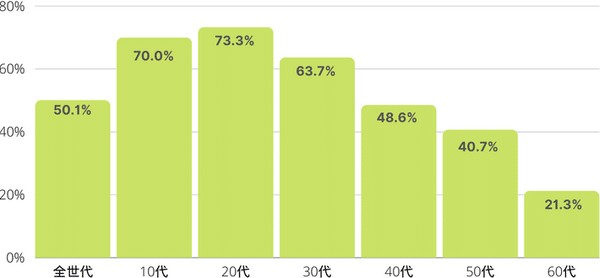 f:id:okaryo0820:20240712151646j:image