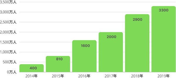 f:id:okaryo0820:20240712151719j:image