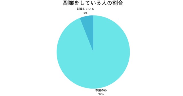 f:id:okaryo0820:20240718183551j:image