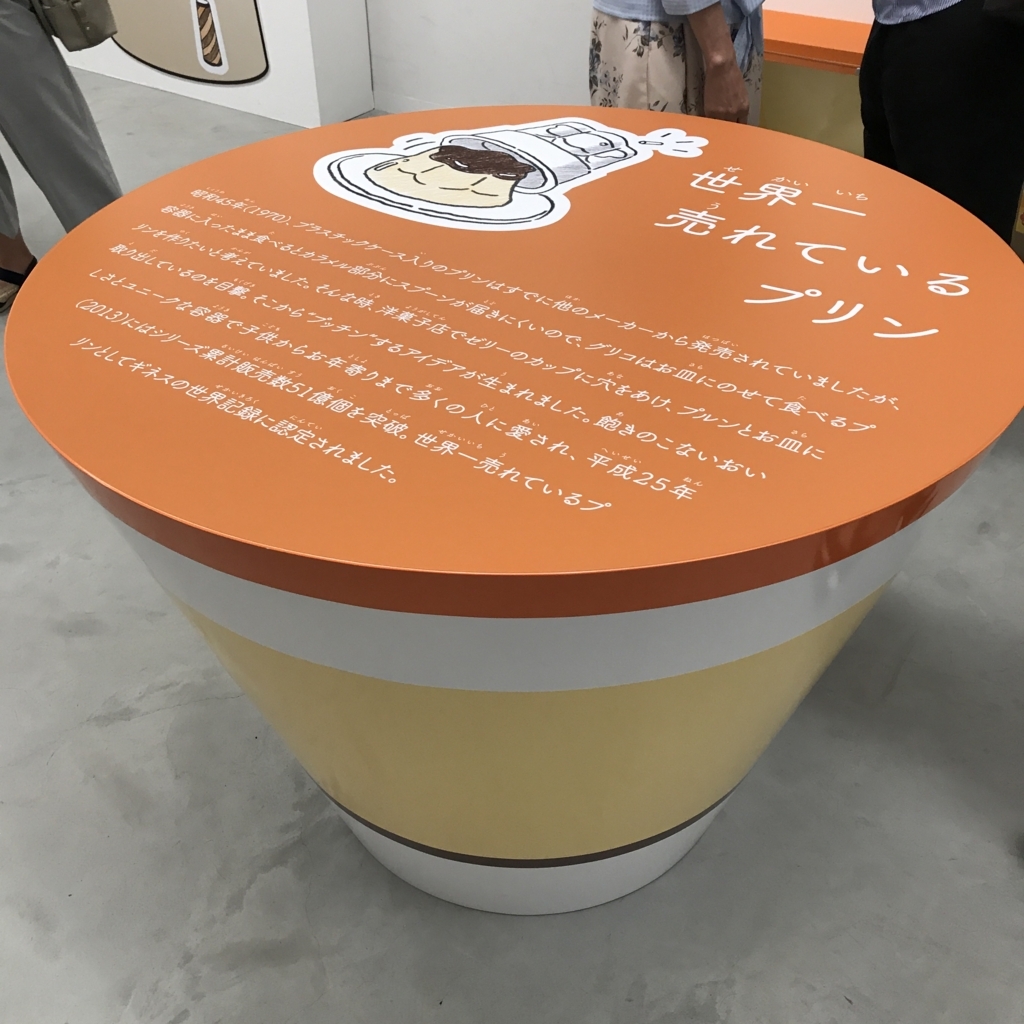 f:id:okashimainichitabetemasu:20180806153211j:plain f:id:okashimainichitabetemasu:20180806153211j:plain
