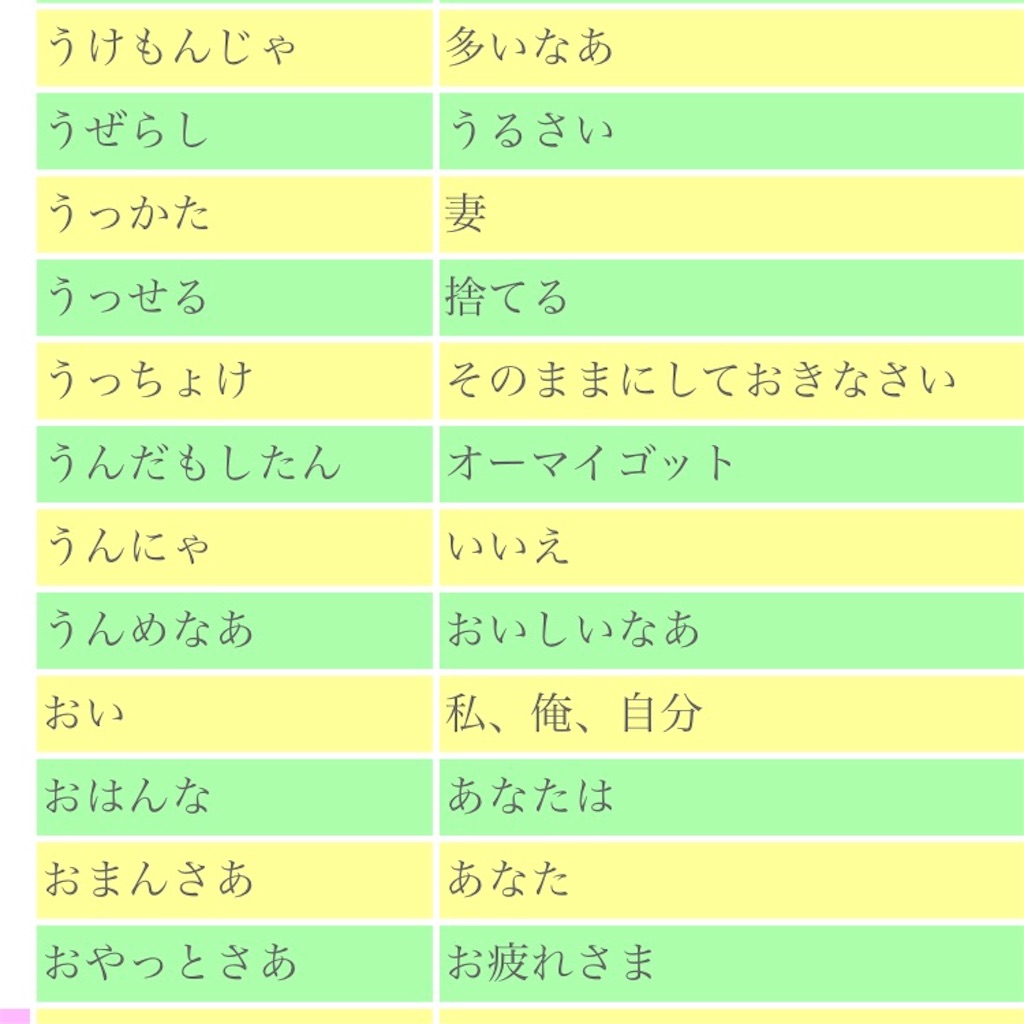 f:id:okashimuze:20190620023016j:image