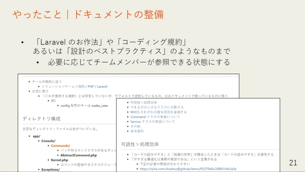 スライド写真：整備したドキュメント