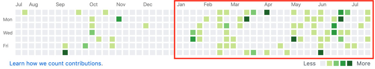 f:id:okashoi:20190728013658p:plain