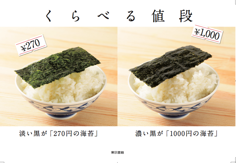 f:id:okataco:20170802123746p:plain