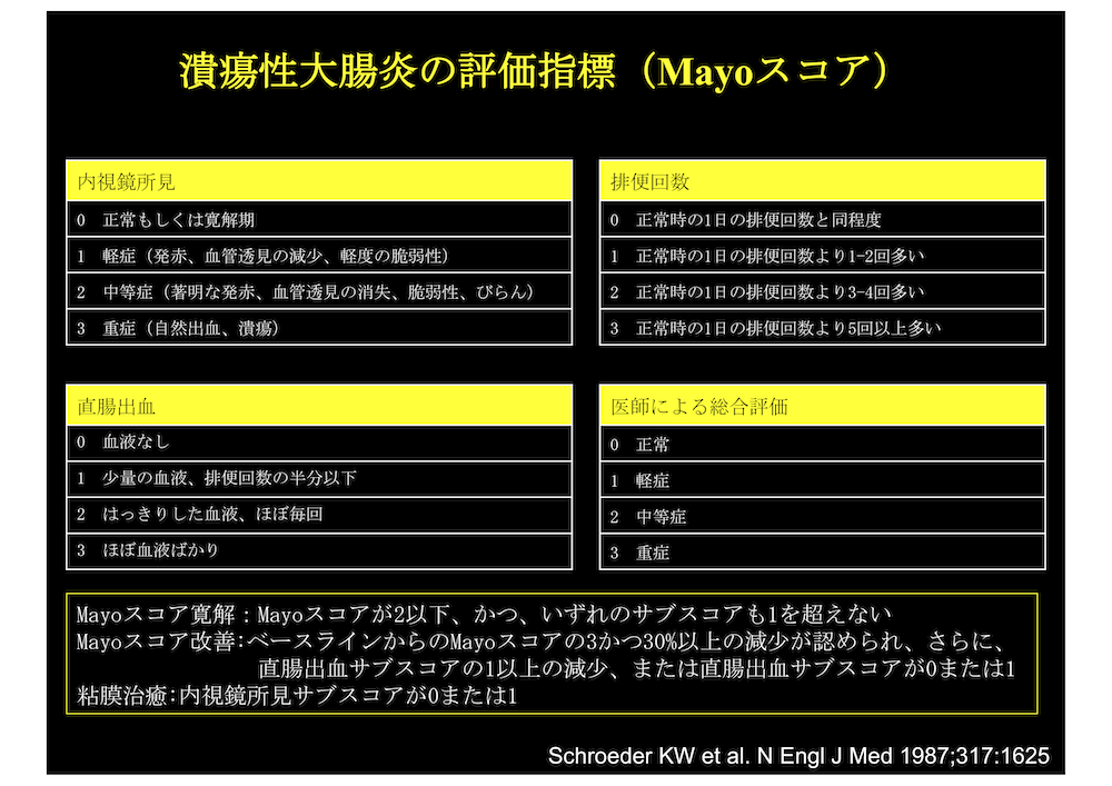 f:id:okatamako:20190507154004p:plain f:id:okatamako:20190507154004p:plain