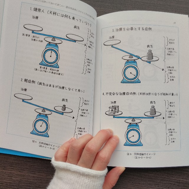 f:id:okatamako:20191116093620j:image f:id:okatamako:20191116093620j:image