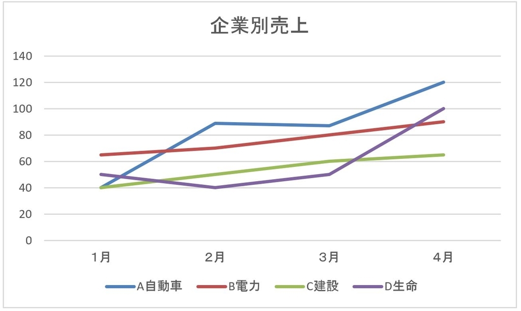 f:id:okatasan-smec:20190310205720j:plain