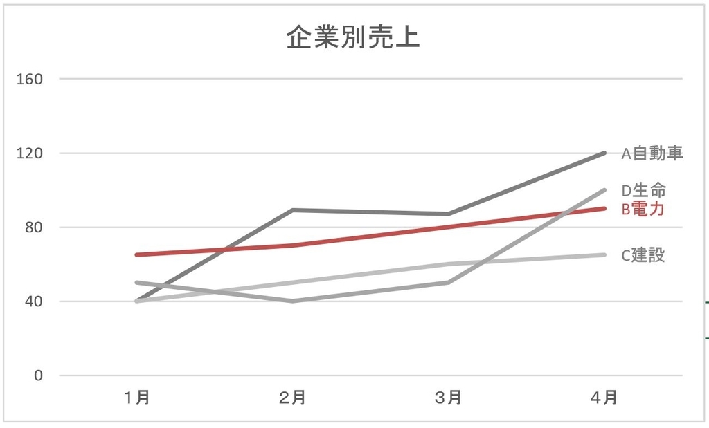 f:id:okatasan-smec:20190310205737j:plain