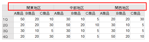 f:id:okatasan-smec:20190324170157p:plain f:id:okatasan-smec:20190324170157p:plain