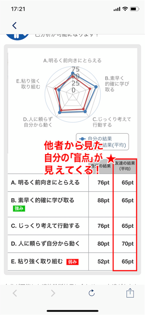 f:id:okayamanda:20190808172203p:image f:id:okayamanda:20190808172203p:image