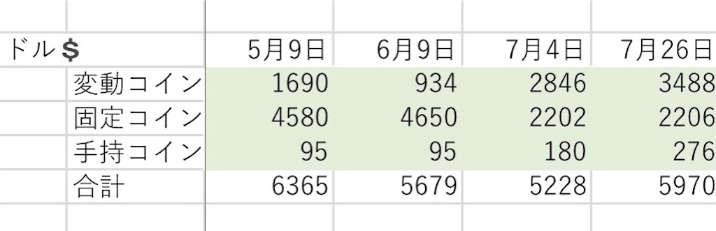 f:id:okayamanda:20210726110203j:image