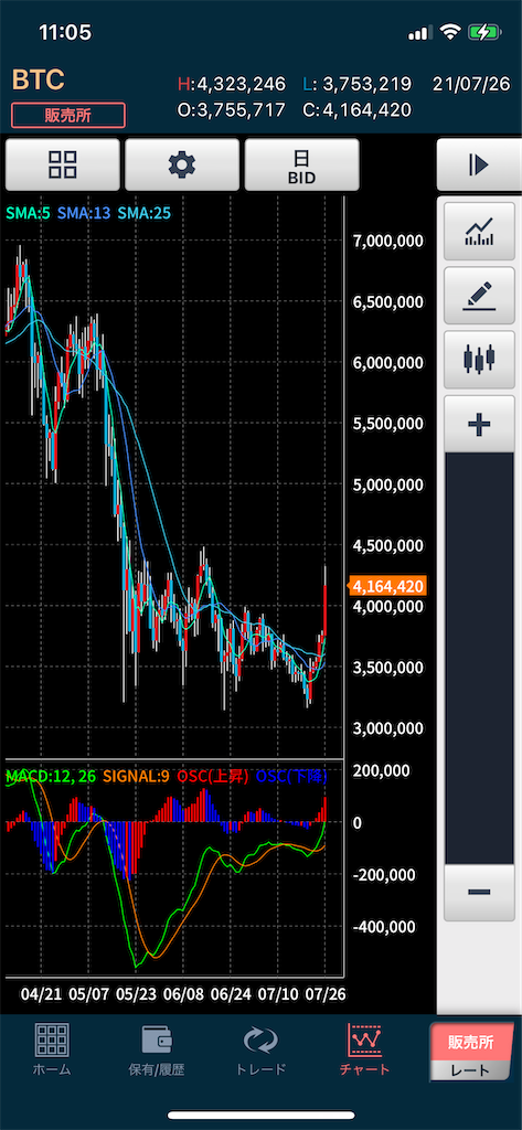 f:id:okayamanda:20210726110606p:image
