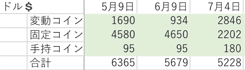 f:id:okayamanda:20210726112547j:image