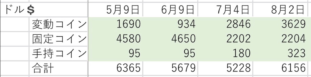 f:id:okayamanda:20210802195033j:image