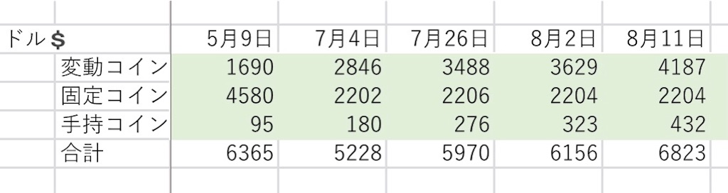 f:id:okayamanda:20210810233437j:image