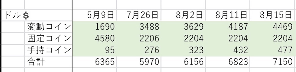 f:id:okayamanda:20210815171926j:image