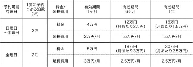 f:id:okazaki0810:20190908235942j:plain f:id:okazaki0810:20190908235942j:plain