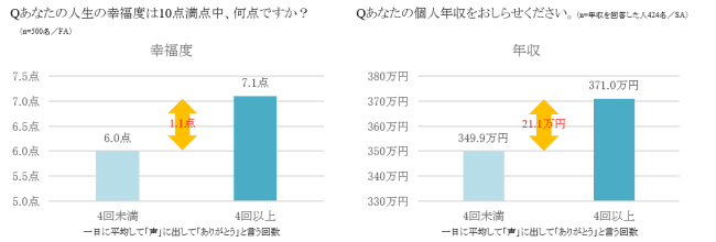 f:id:okazaki0810:20190919093951p:plain