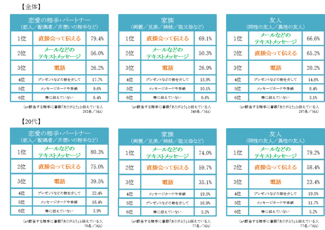 f:id:okazaki0810:20190919094005p:plain