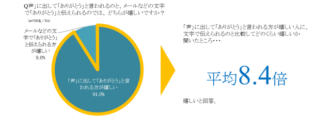 f:id:okazaki0810:20190919094017p:plain