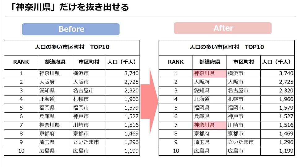 f:id:okazaki0810:20190919172228j:plain f:id:okazaki0810:20190919172228j:plain