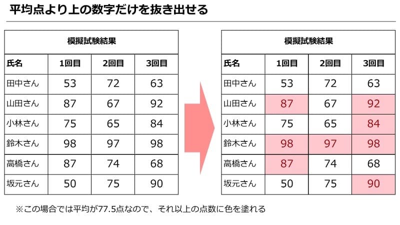 f:id:okazaki0810:20190919172253j:plain f:id:okazaki0810:20190919172253j:plain