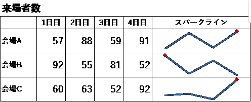 f:id:okazaki0810:20190919173828p:plain f:id:okazaki0810:20190919173828p:plain