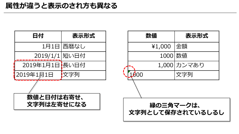 f:id:okazaki0810:20190919180308p:plain