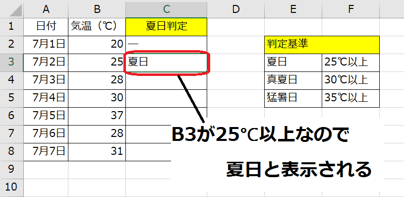 f:id:okazaki0810:20190919193206p:plain f:id:okazaki0810:20190919193206p:plain