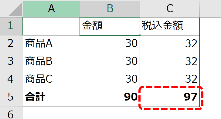 ラウンド アップ 関数