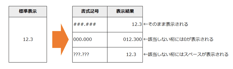 f:id:okazaki0810:20190920095838p:plain f:id:okazaki0810:20190920095838p:plain