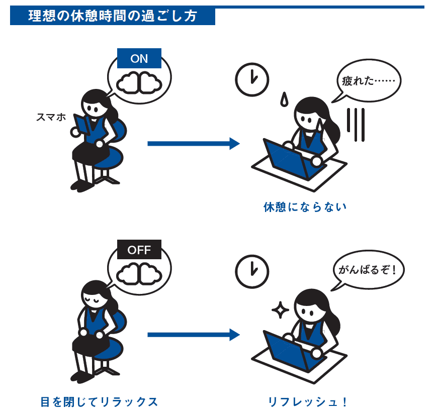 f:id:okazaki0810:20190920102819p:plain f:id:okazaki0810:20190920102819p:plain