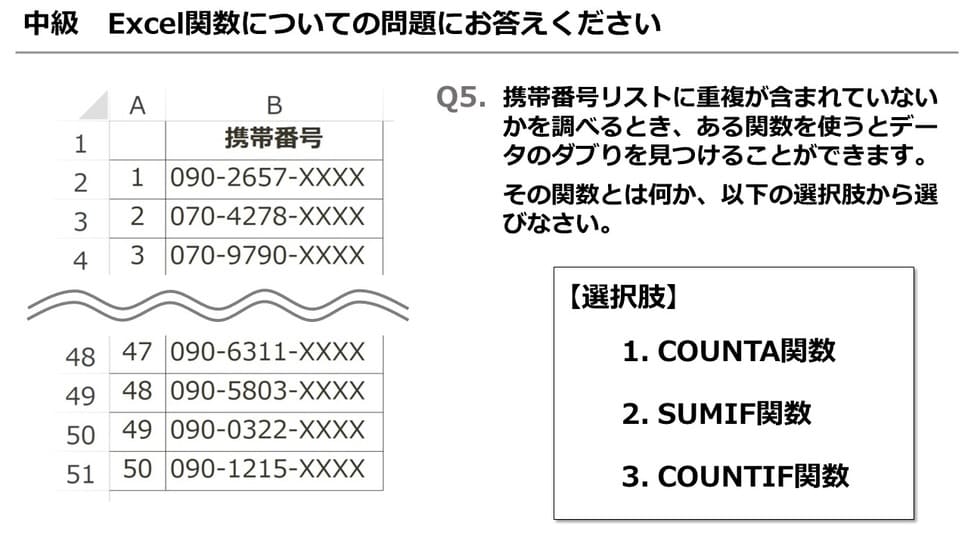 Excel あなたのexcelレベルはどれくらい レベルチェッククイズ Vol 3 まいにちdoda はたらくヒントをお届け