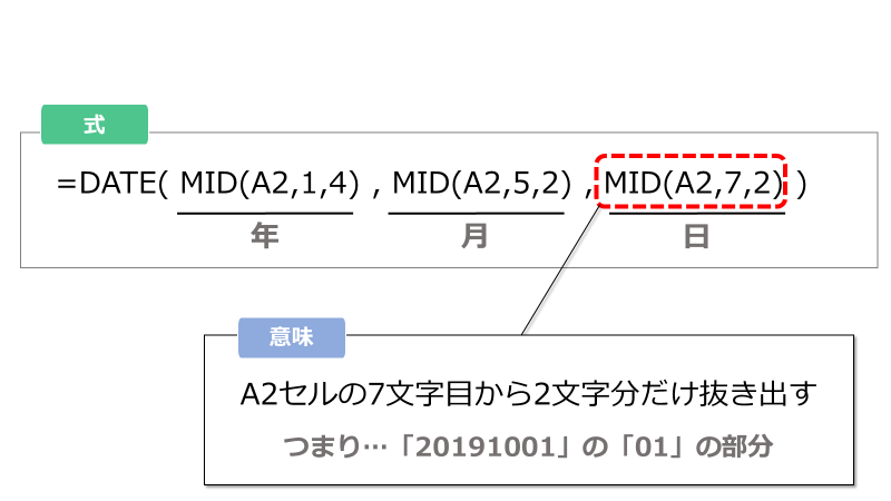 f:id:okazaki0810:20190930145314p:plain f:id:okazaki0810:20190930145314p:plain