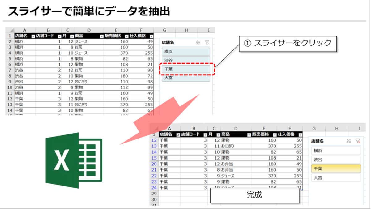 Excel 膨大なデータを抽出するときに フィルターより手間がない スライサー とは まいにちdoda はたらくヒントをお届け