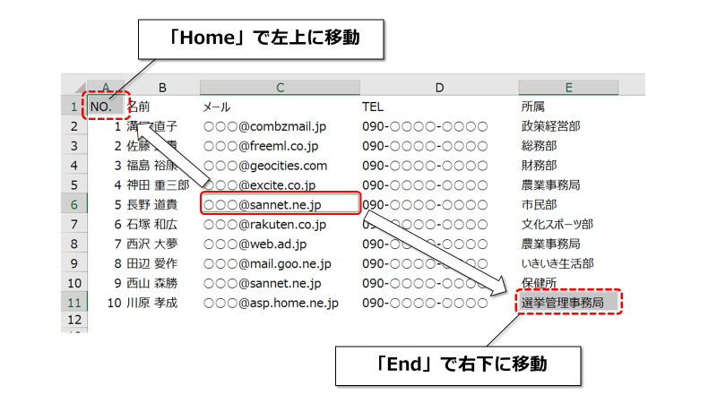 Excelのカーソル移動テクを徹底ガイド これでさらに作業を効率化 まいにちdoda はたらくヒントをお届け