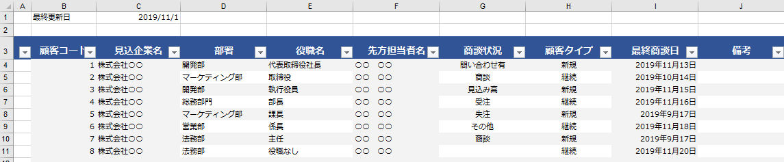 Excel 営業パーソン必見 Excelで営業活動を記録 管理していくポイントとアイディア まいにちdoda はたらくヒントをお届け