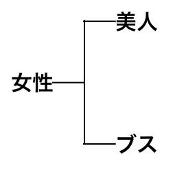 f:id:okazakipeko:20180130123215j:plain