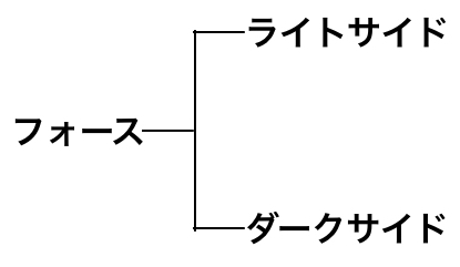 f:id:okazakipeko:20180130125248j:plain