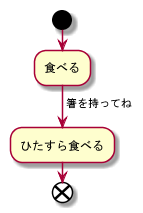 f:id:okazuki:20160902145025p:plain