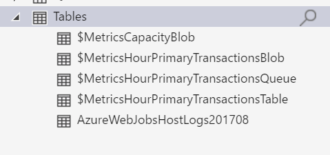 f:id:okazuki:20170820164323p:plain f:id:okazuki:20170820164323p:plain