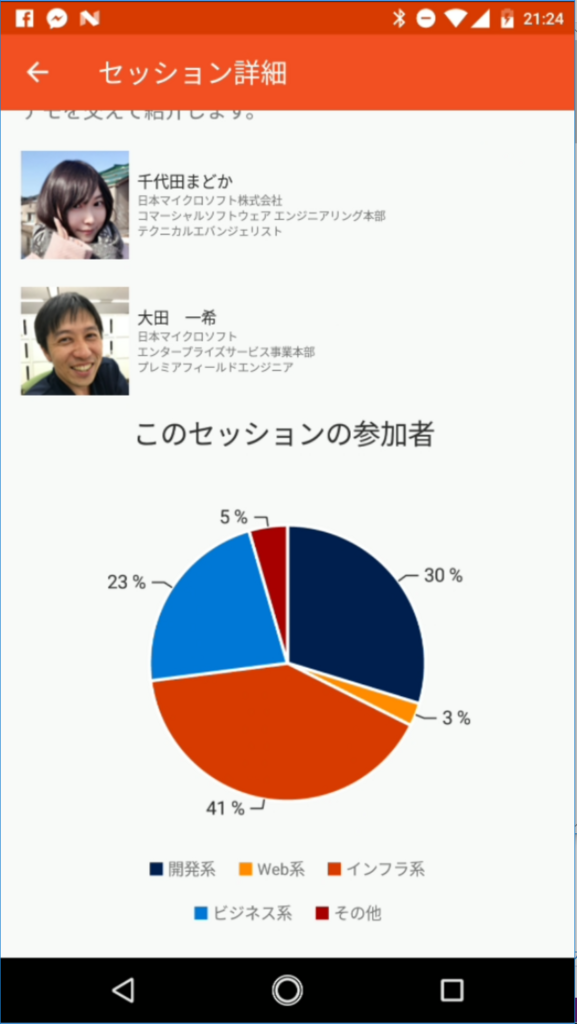 f:id:okazuki:20171109212508p:plain f:id:okazuki:20171109212508p:plain