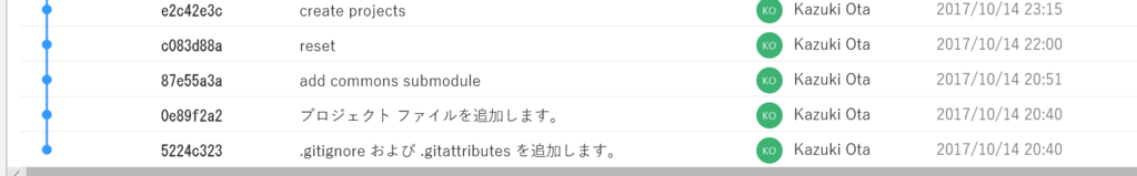 f:id:okazuki:20171109214007p:plain f:id:okazuki:20171109214007p:plain