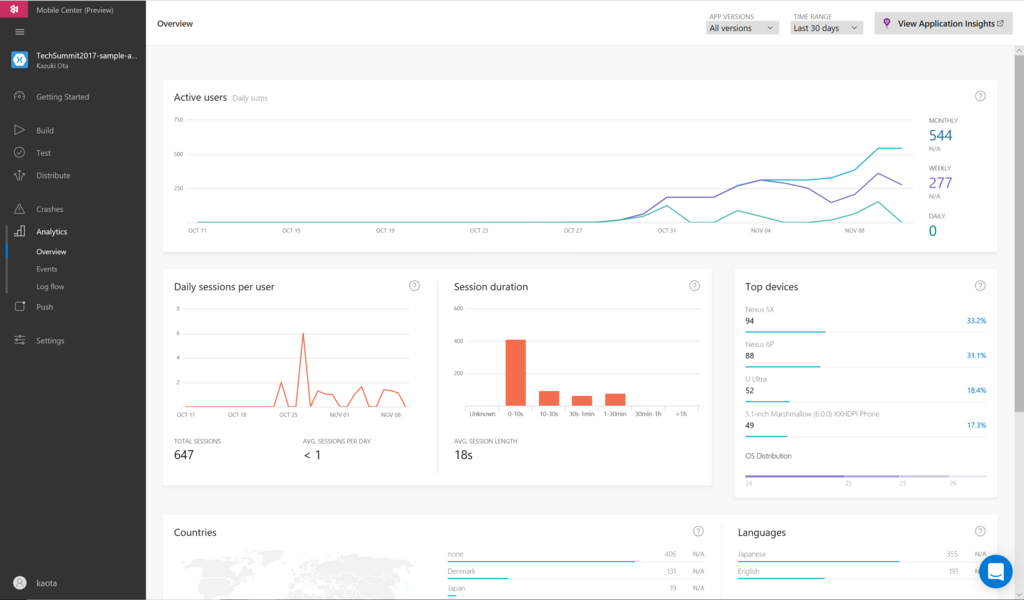 f:id:okazuki:20171110202208p:plain