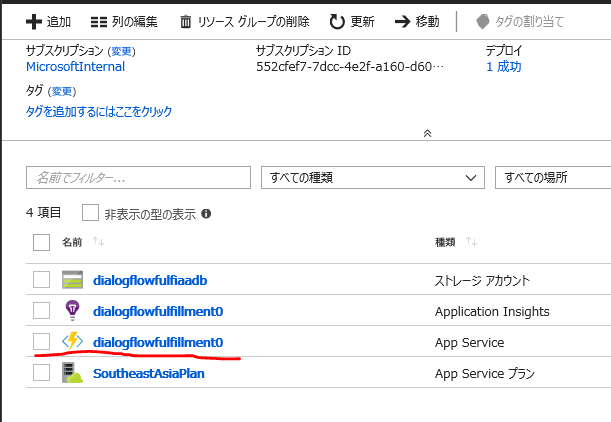 f:id:okazuki:20180628101451p:plain
