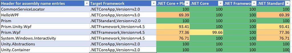 f:id:okazuki:20181205153120j:plain