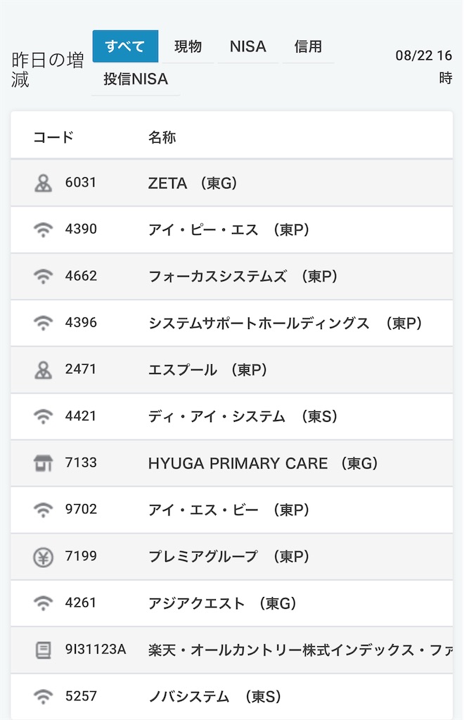 バブル