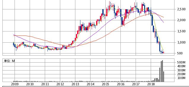 f:id:okboys:20181118201936j:plain