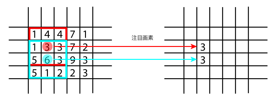 f:id:okchan08:20190118215306p:plain